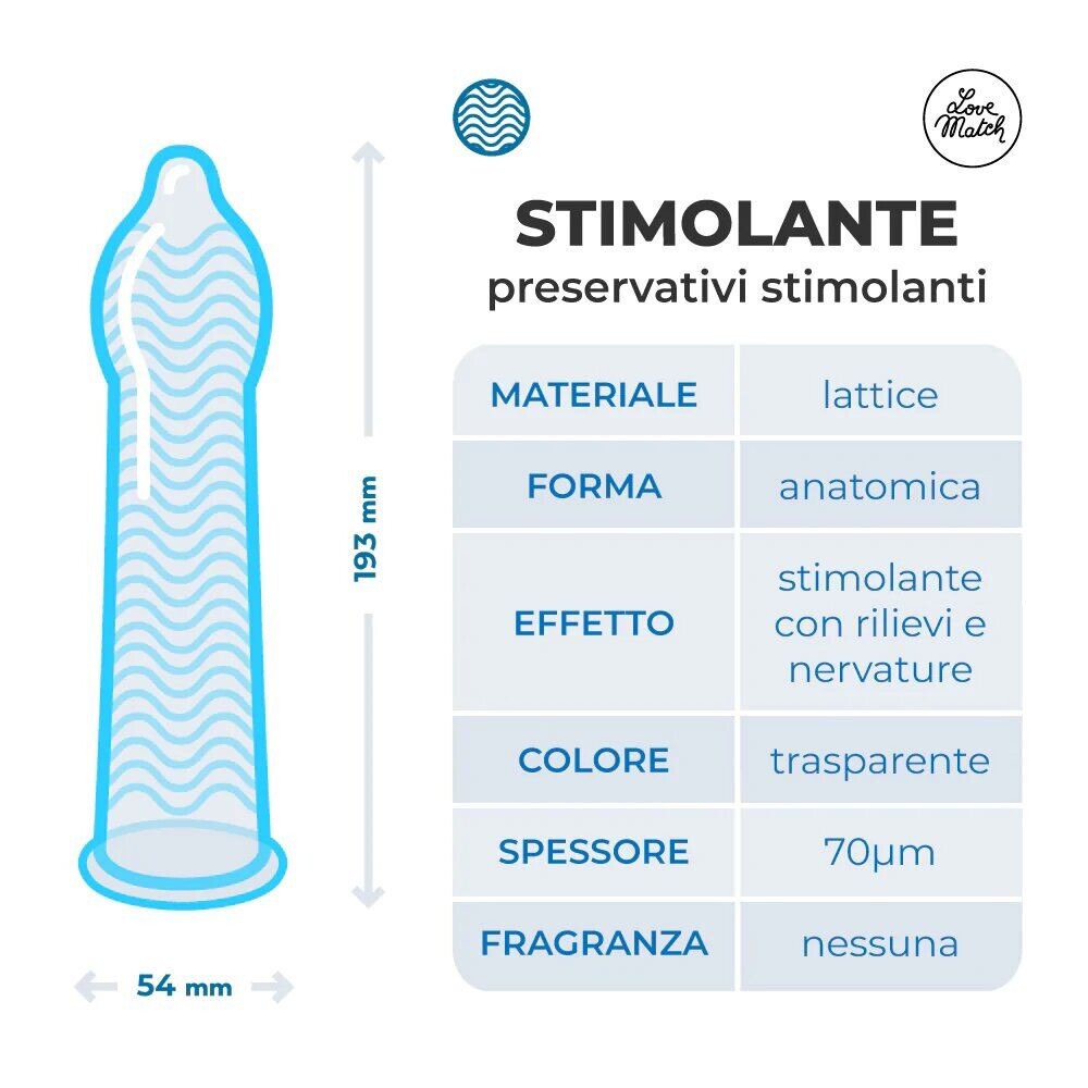 Preservativi Stimolanti Love Match - immagine 5