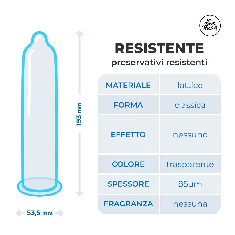 Preservativi Resistenti Love Match - immagine 5
