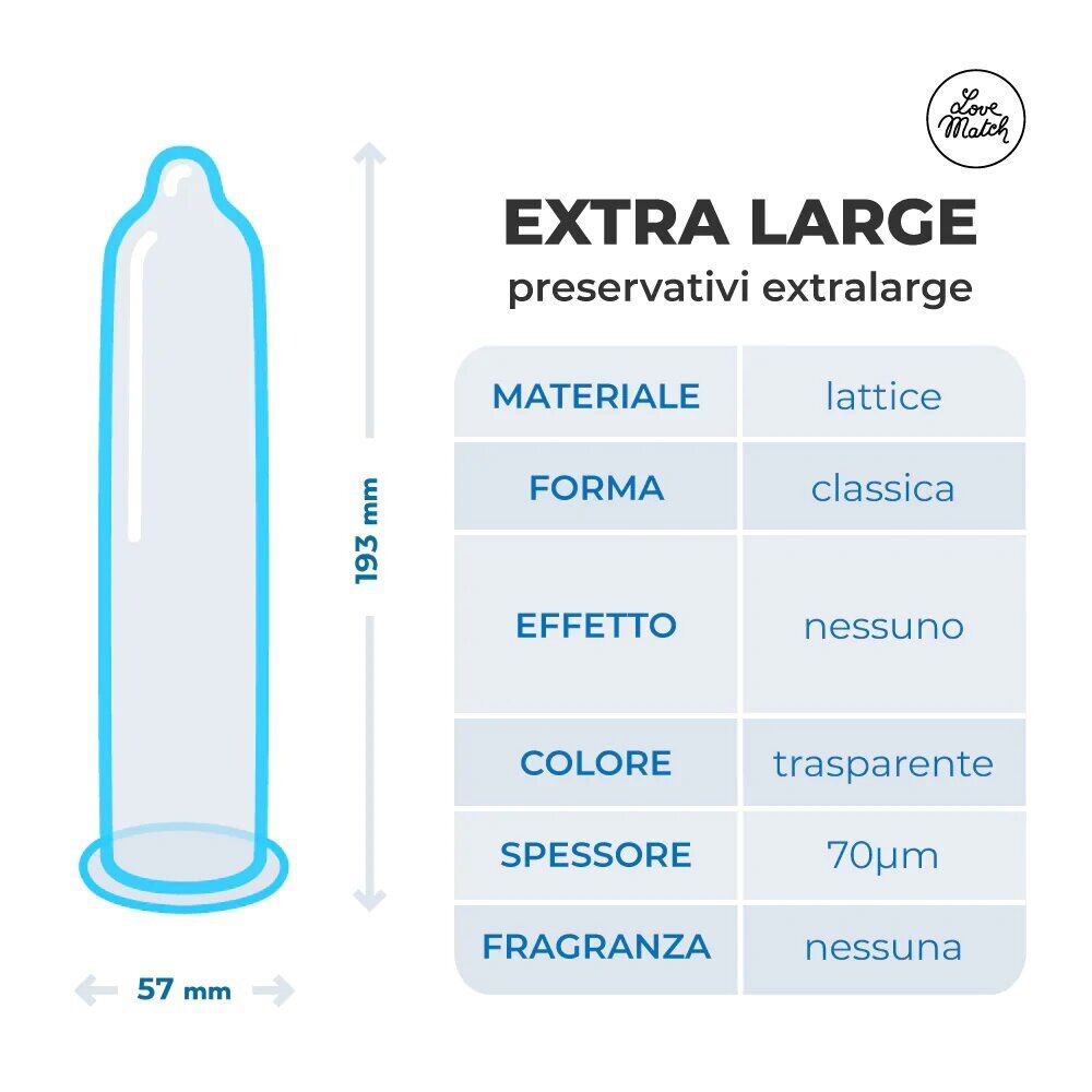 Preservativi XL Love Match - immagine 5
