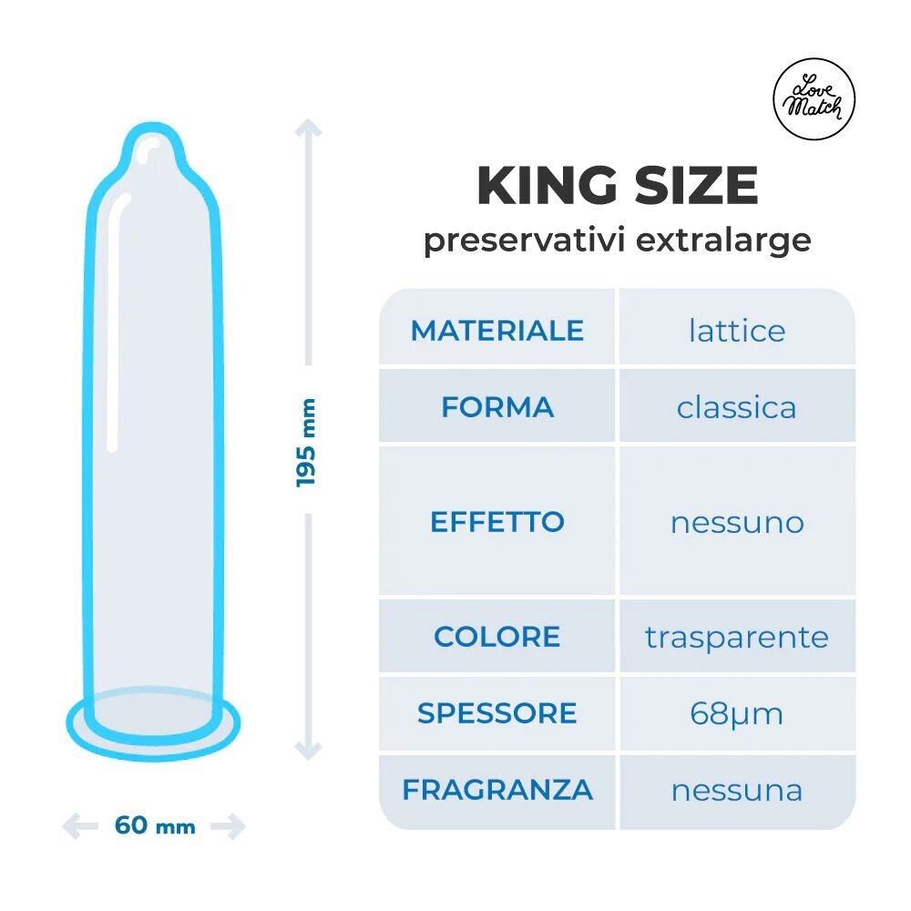 Preservativi King Size Love Match - immagine 5