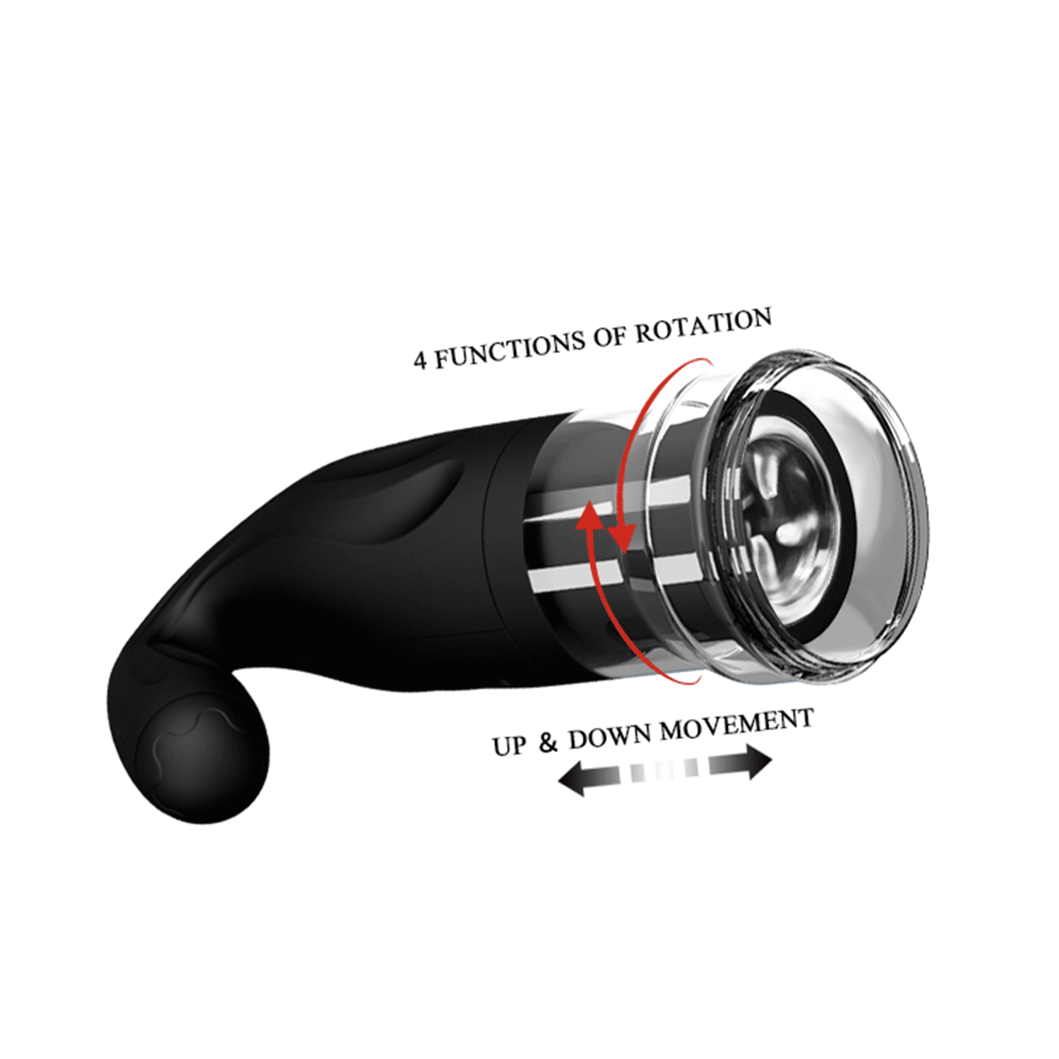 Masturbatore Automatico Breton - immagine 2